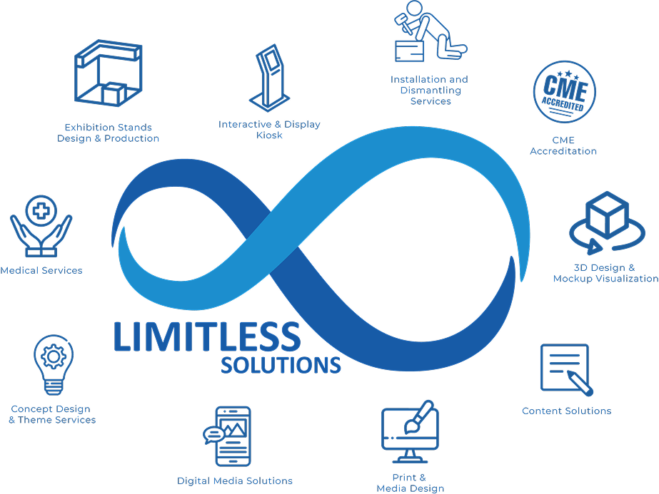 About Limitless Solutions for Conferences and Seminars Organizing